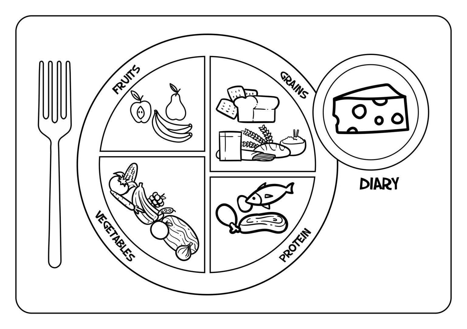 Printable Myplate Sheet - Printable JD