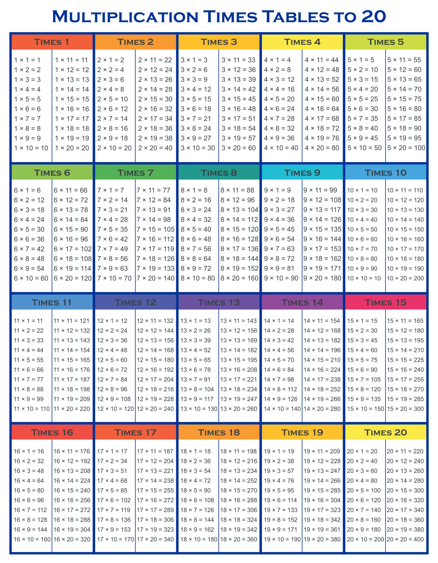 Printable Time Tables Multiplication Chart 20_63218