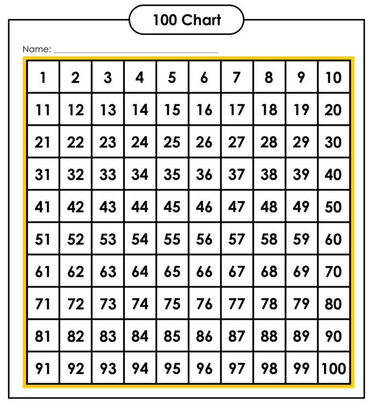 5-best-free-printable-traceable-100-chart-printable-jd