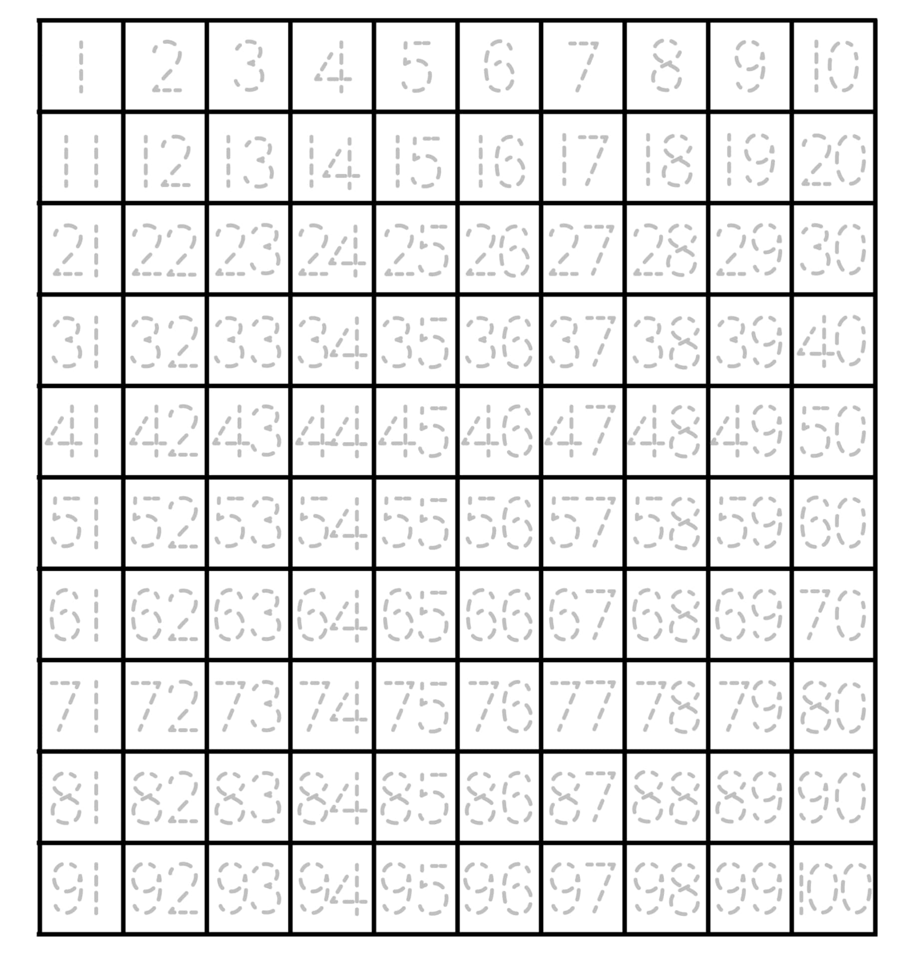 Printable Traceable 100 Chart_69277