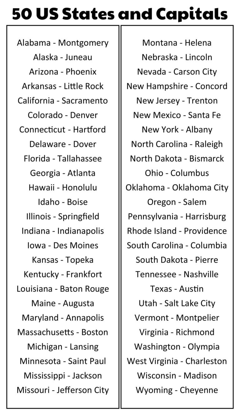 Printable US State Capitals List - Printable JD