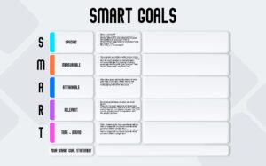 Printable Blank Goals Template Smart_58216