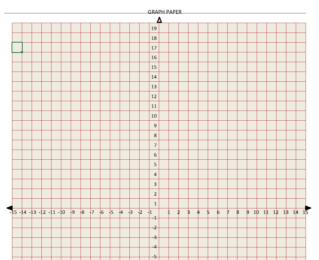 graph coordinates