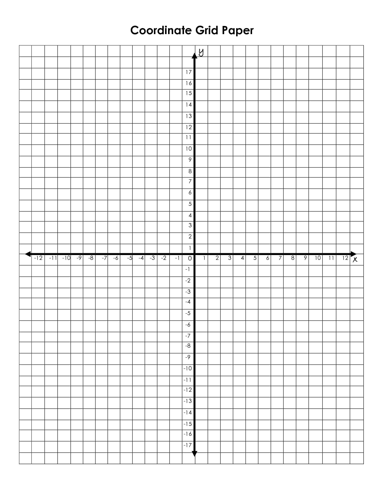 Printable Coordinate Picture Graphs_25662