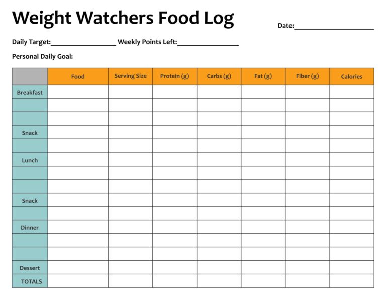 Printable Weight Watchers Sheets - Printable JD