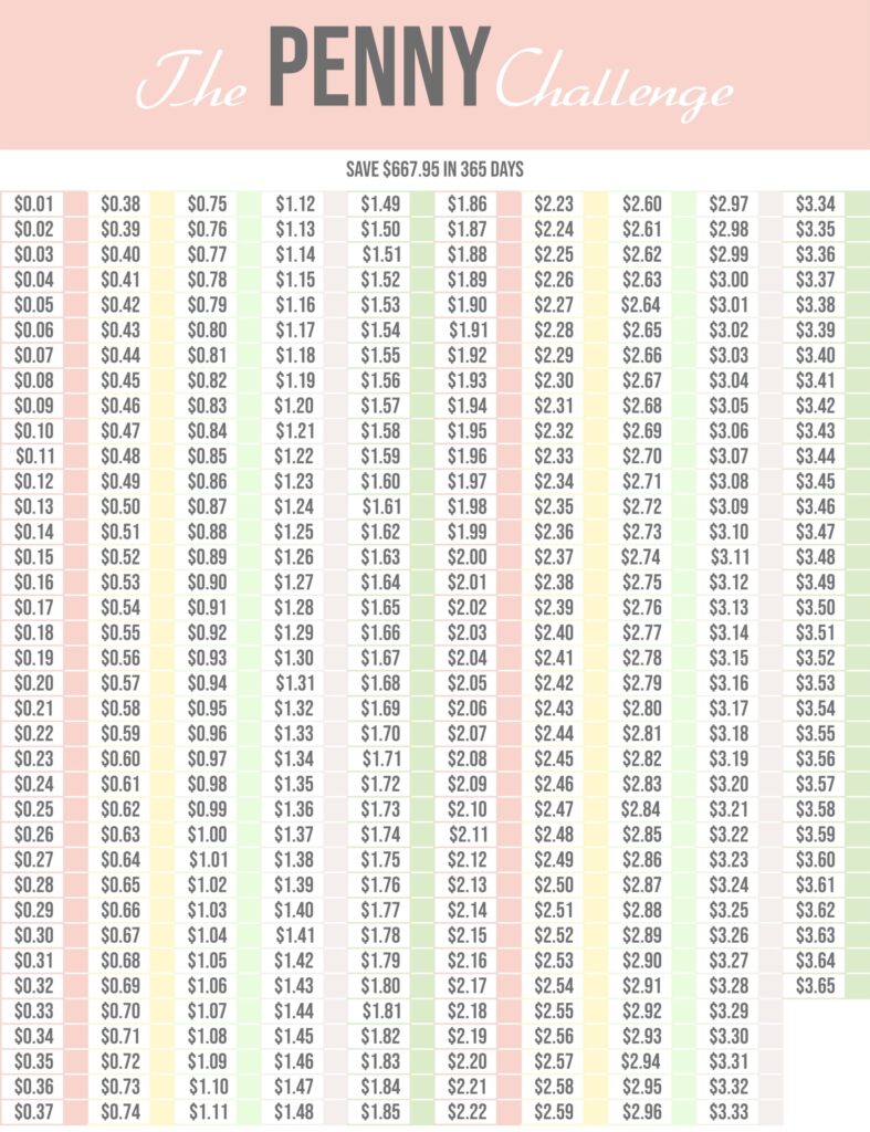 Printable 52Week Penny Challenge Chart Printable JD