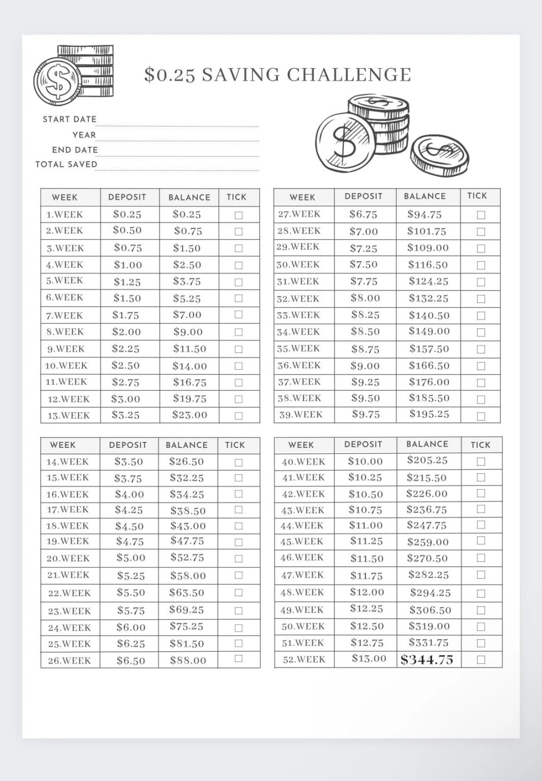 printable-52-week-penny-challenge-chart-printable-jd