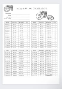 Printable 52 Week Penny Challenge Chart_93647