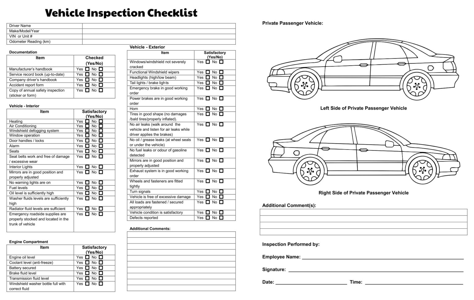 Printable Vehicle Inspection Checklist - Printable JD