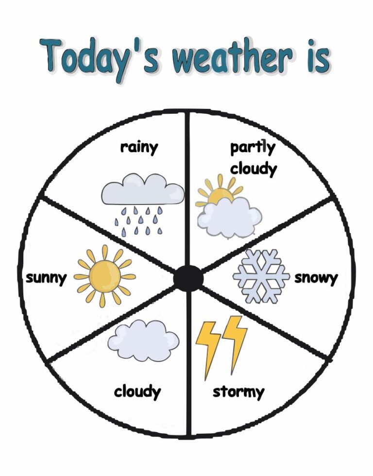 Printable Weather Wheel - Printable JD