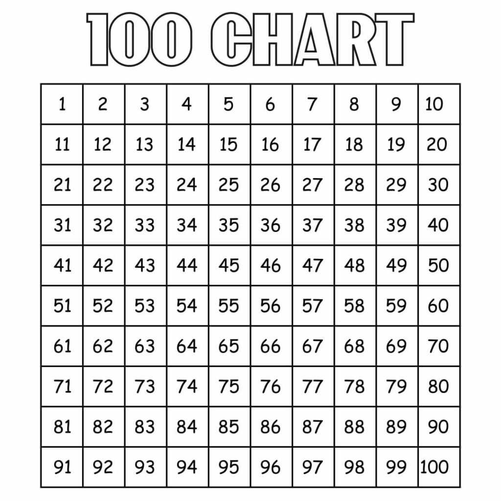 Printable 100 Chart Full Page Printable JD