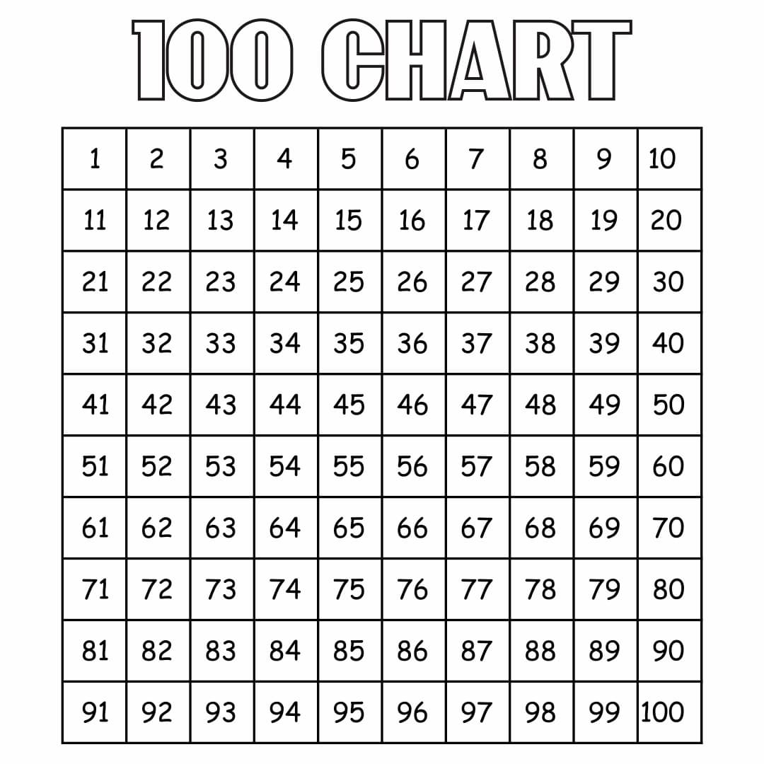 Printable Hundreds Chart Printable JD