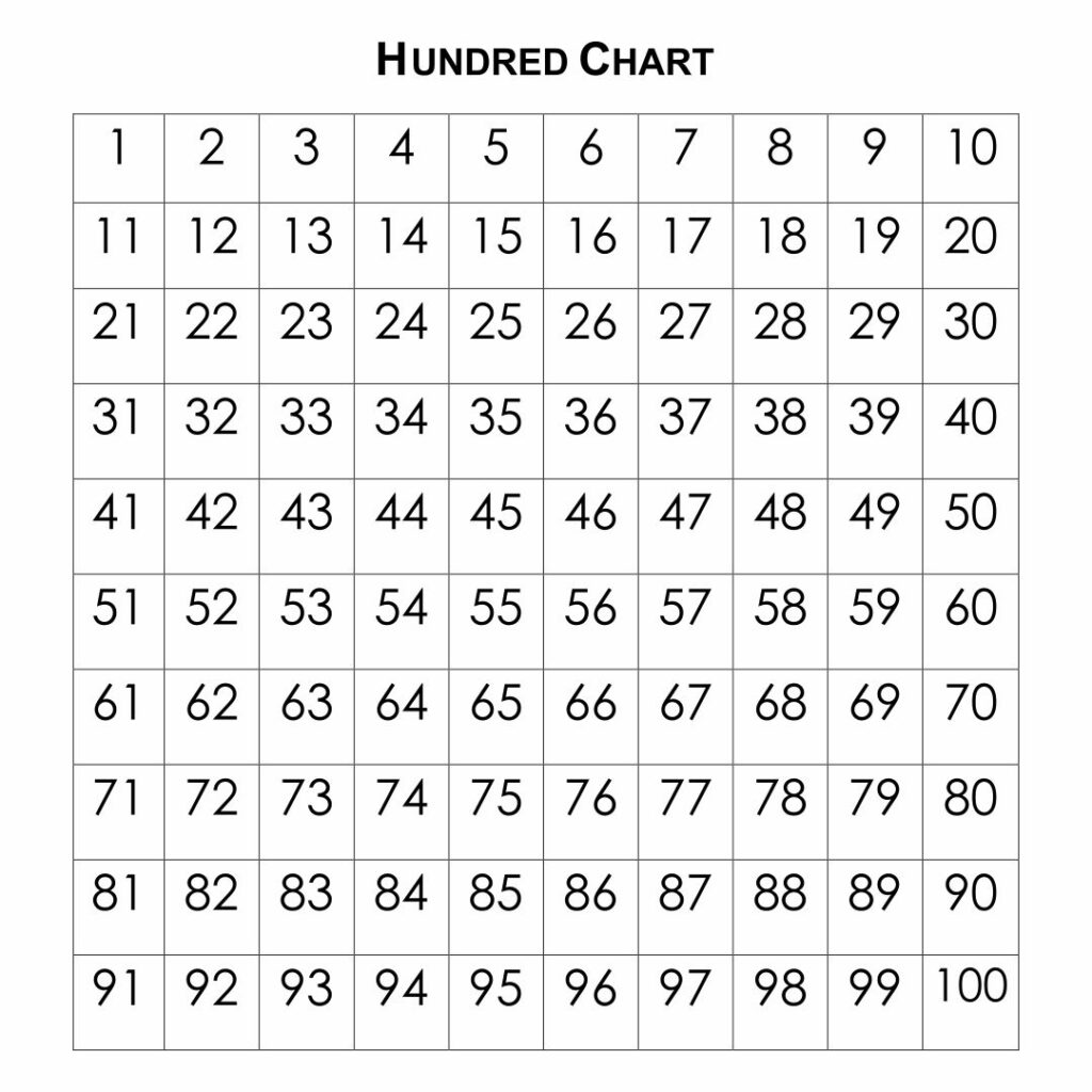 printable-hundreds-chart-printable-jd