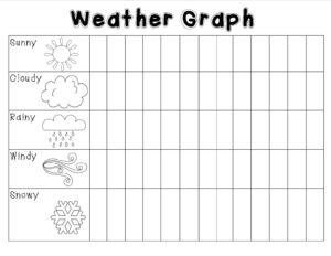 Printable Kindergarten Weather Graph - Printable Jd