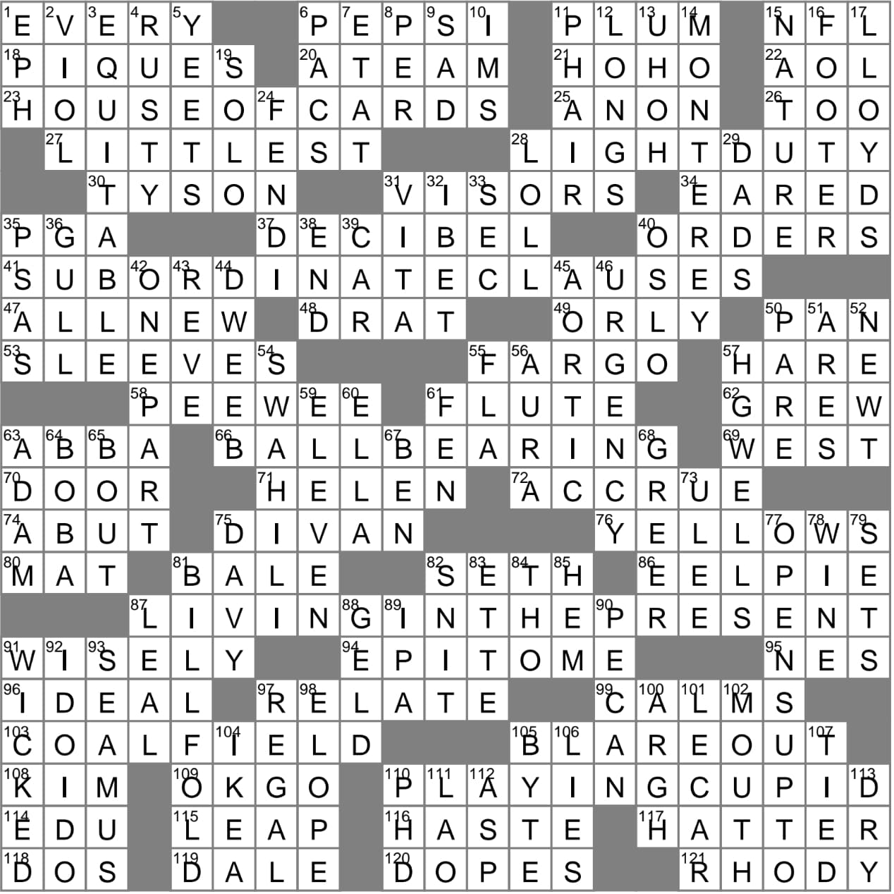 Printable LA Times Sunday Crossword_55216