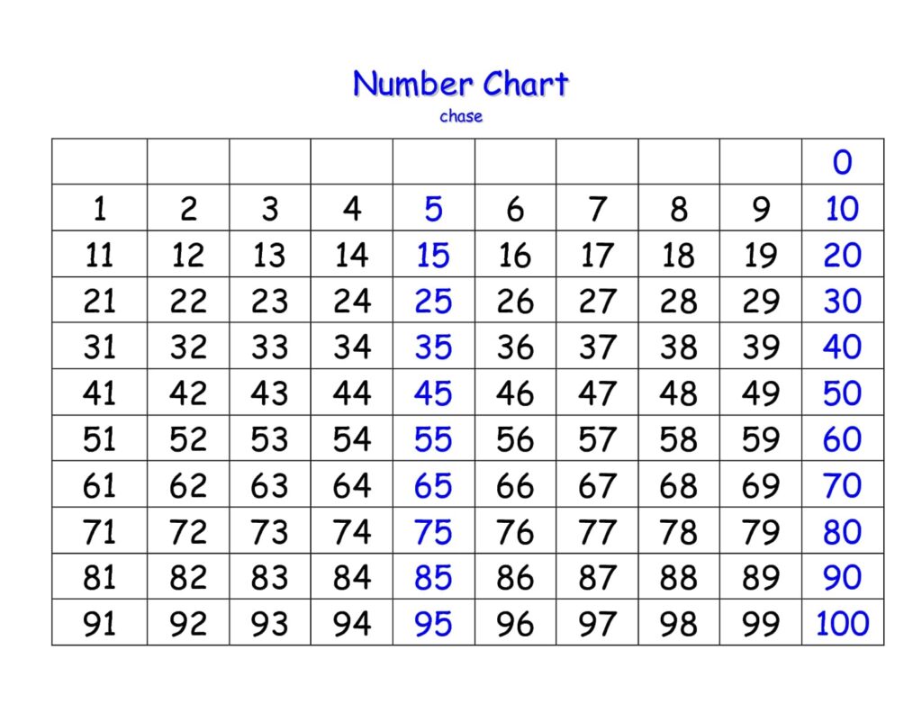 Printable Number Grid - Printable Jd