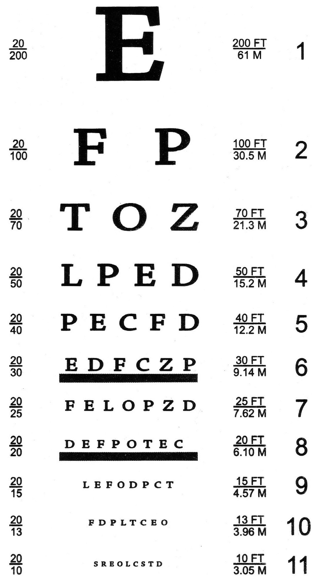 Printable Snellen Eye Chart - Printable JD