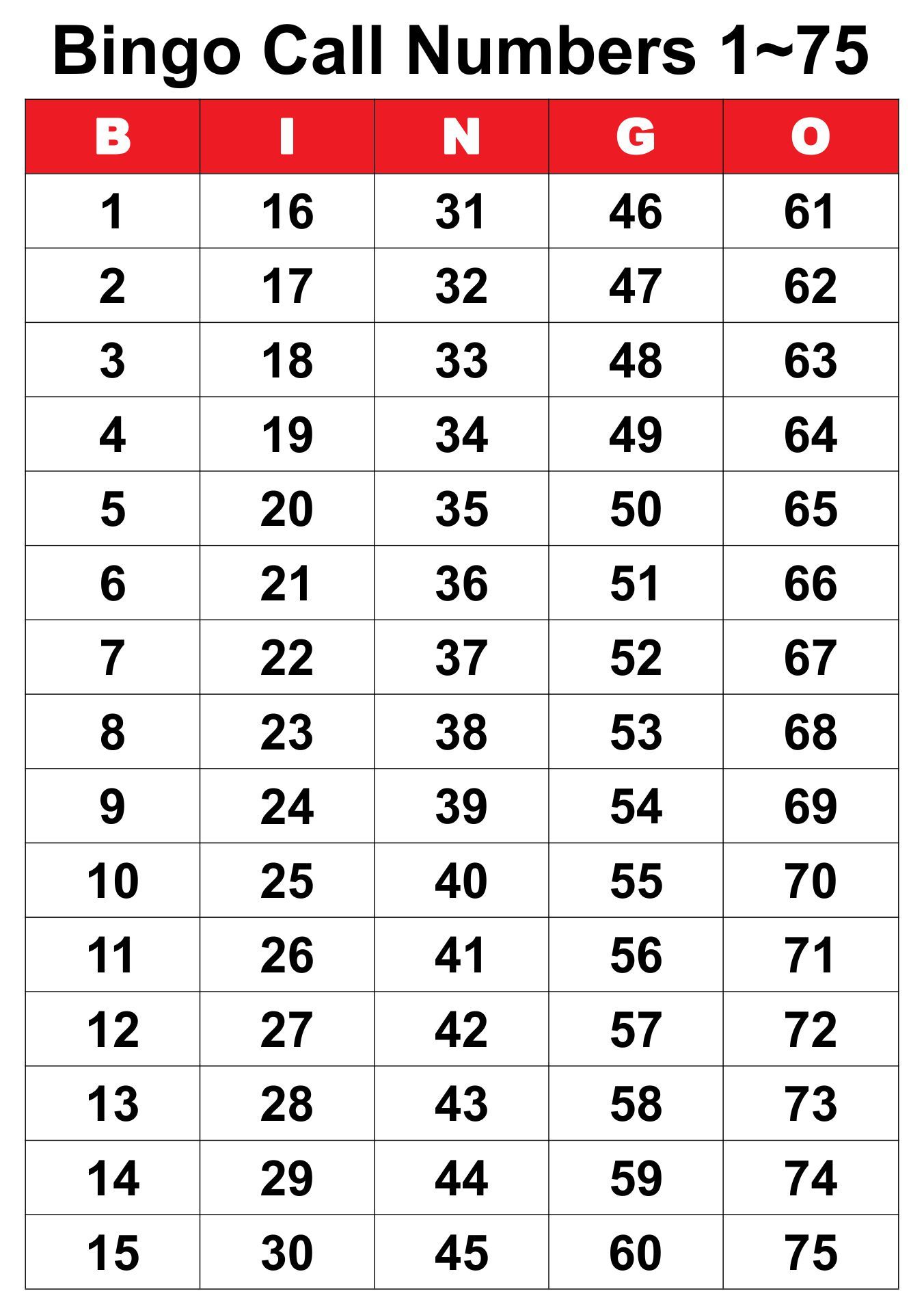 Bingo Caller Numbers List