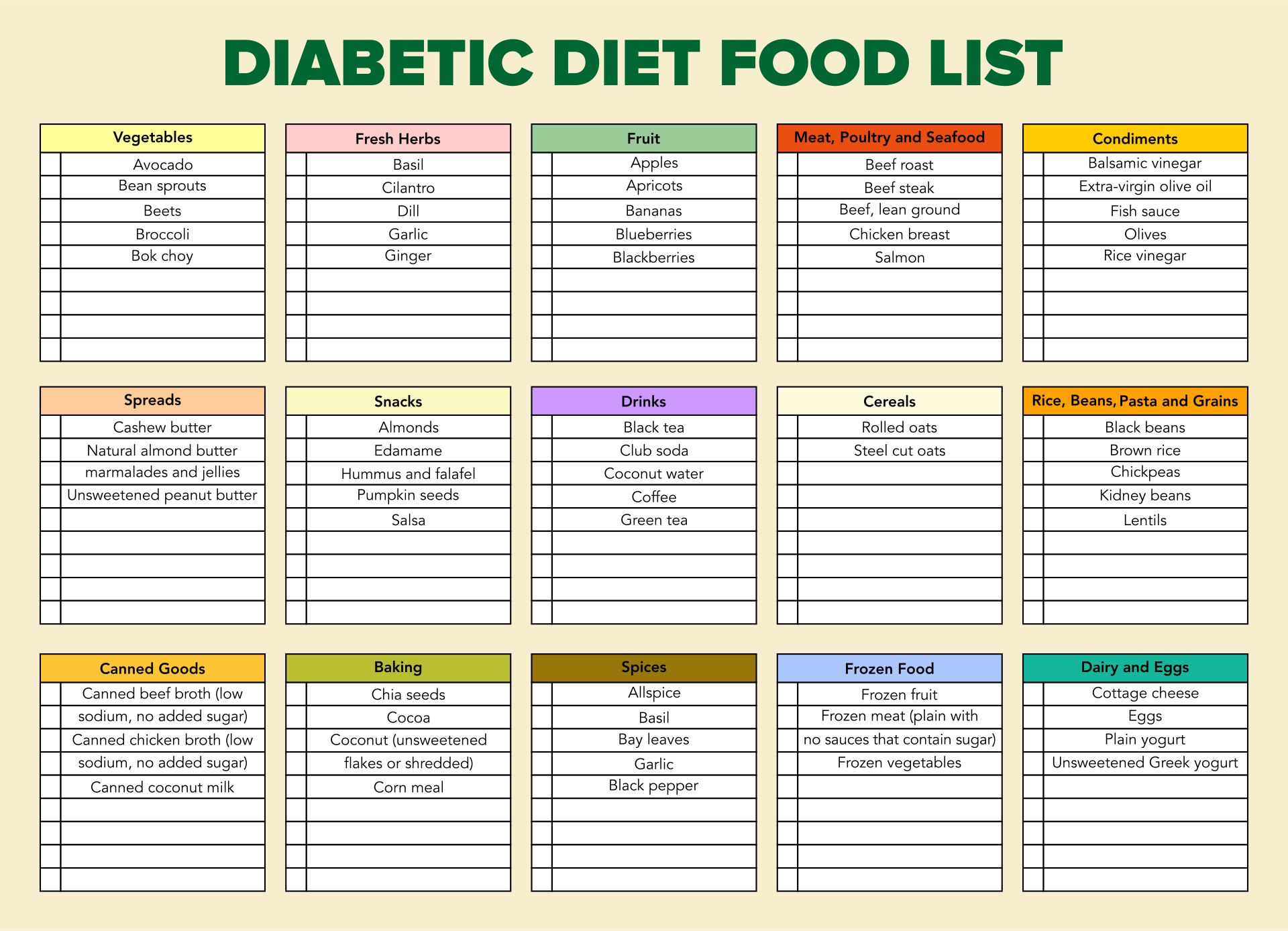 Free Printable Diabetic Meal Plan_55261