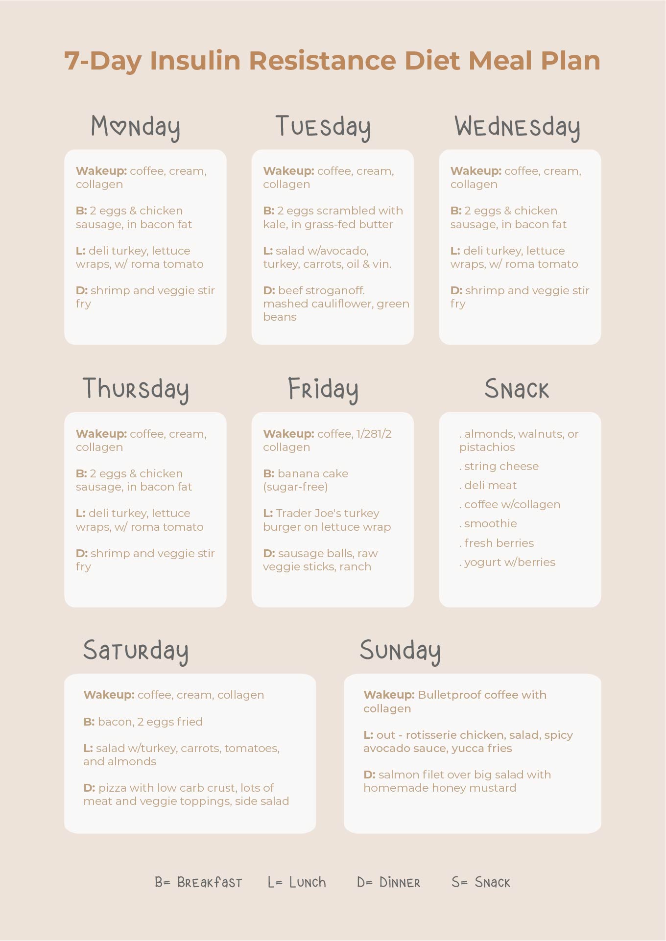 Free Printable Diabetic Meal Plan_55261