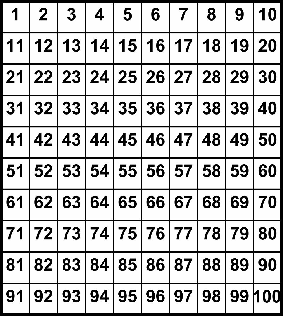 Large Printable Numbers 1 100_14582