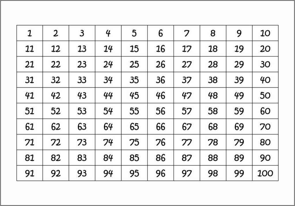 Large Printable Numbers 1 100 - Printable JD