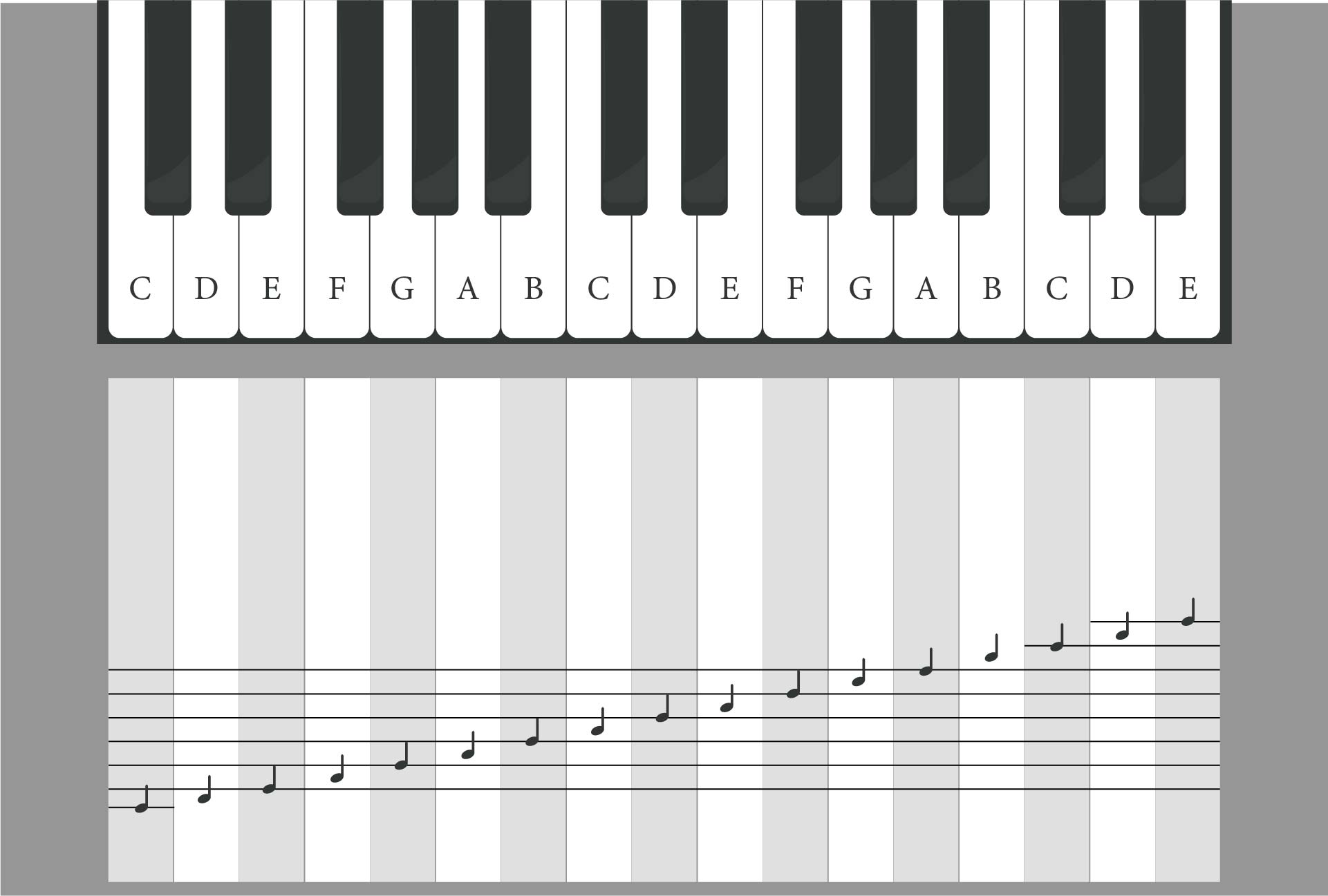 Piano Keyboard Stickers Printable_92841