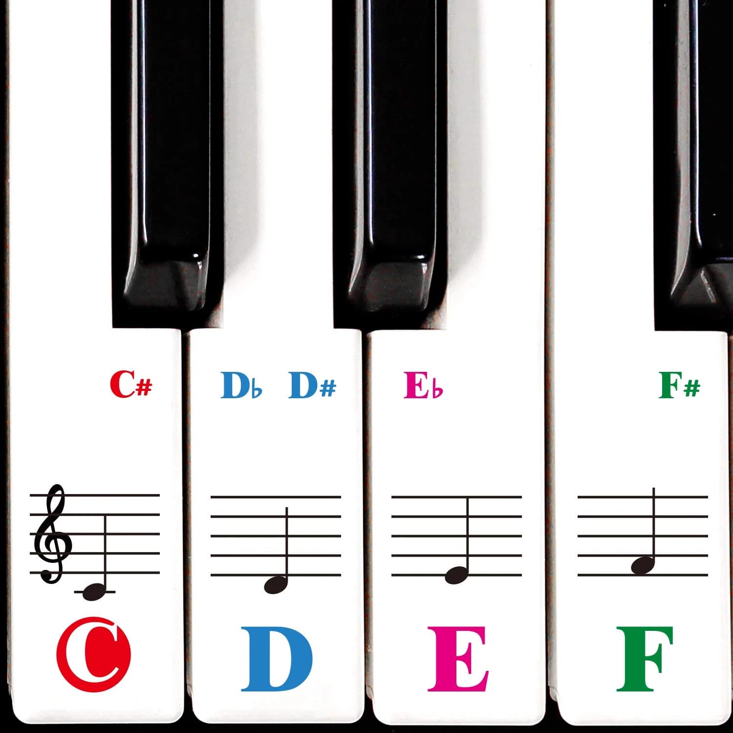 Piano Keyboard Stickers Printable_96321