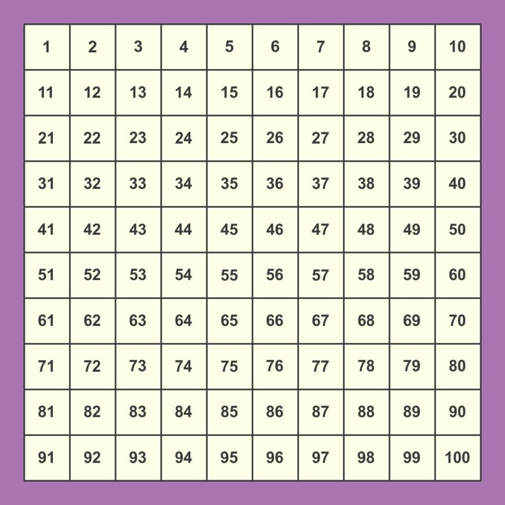 100-square-grid-printable-printable-jd