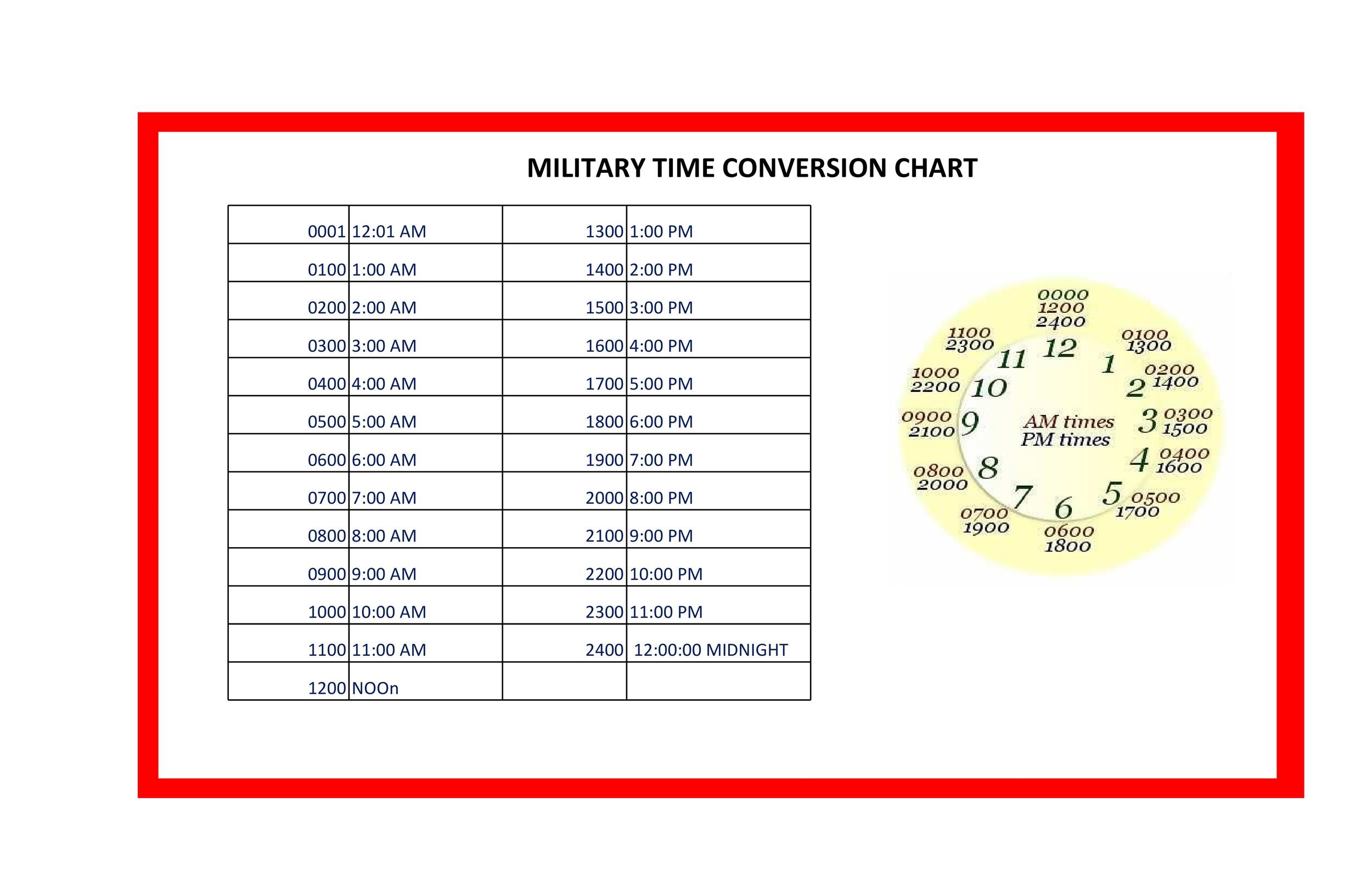 24 Hour Time Chart Printable_14369