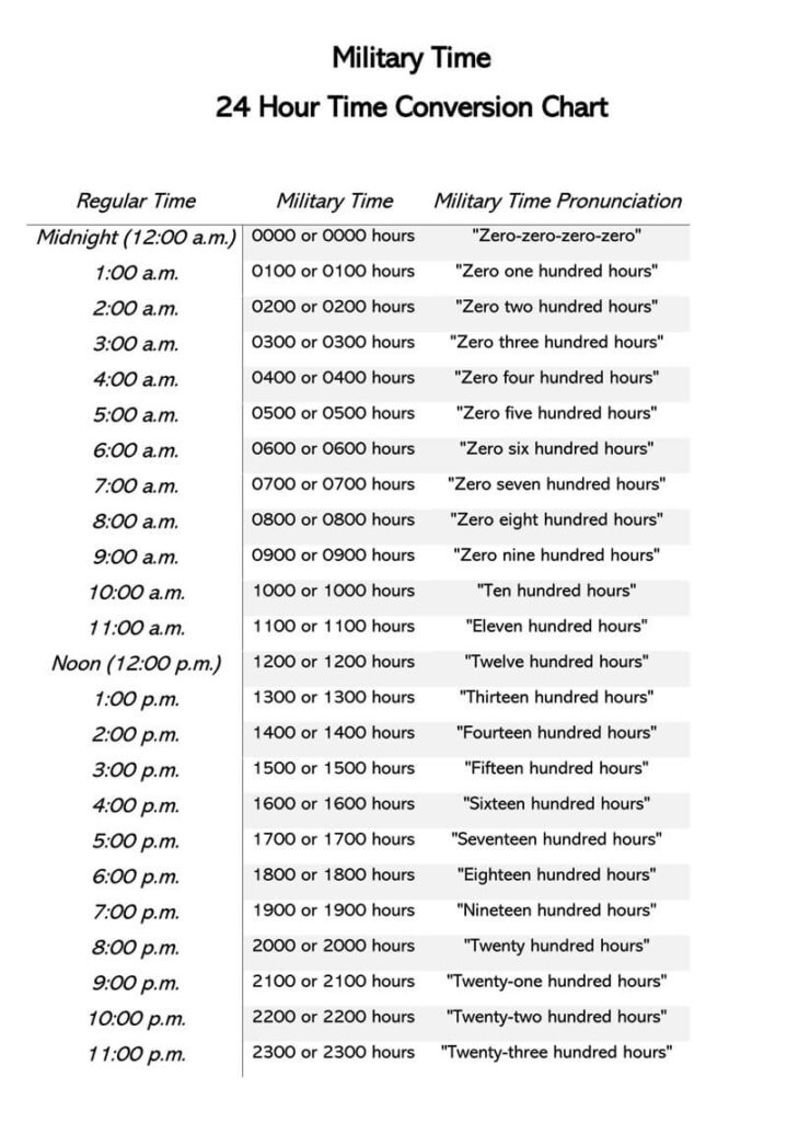 24 Hour Time Chart Printable Printable JD