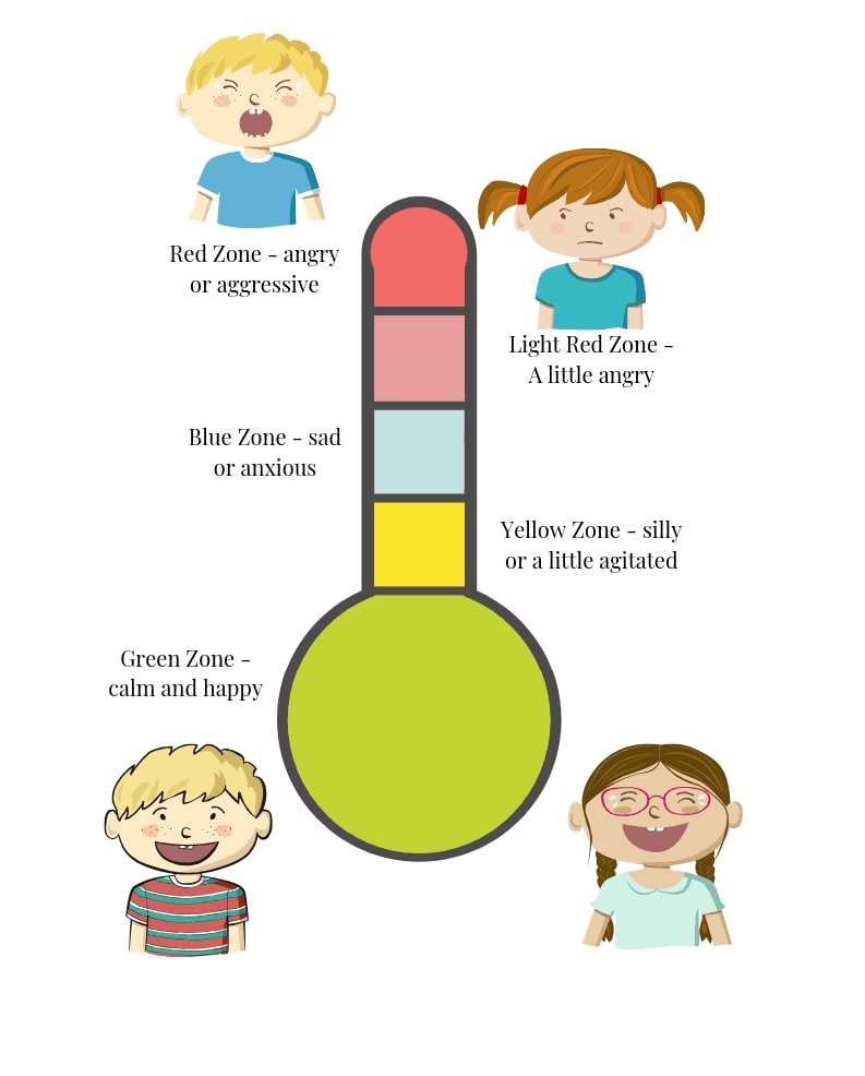 Anger Activities For Kids Printable_25144