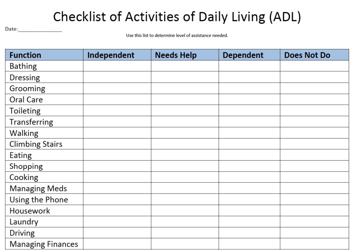 Daily Living Skills Worksheets Printable_52124