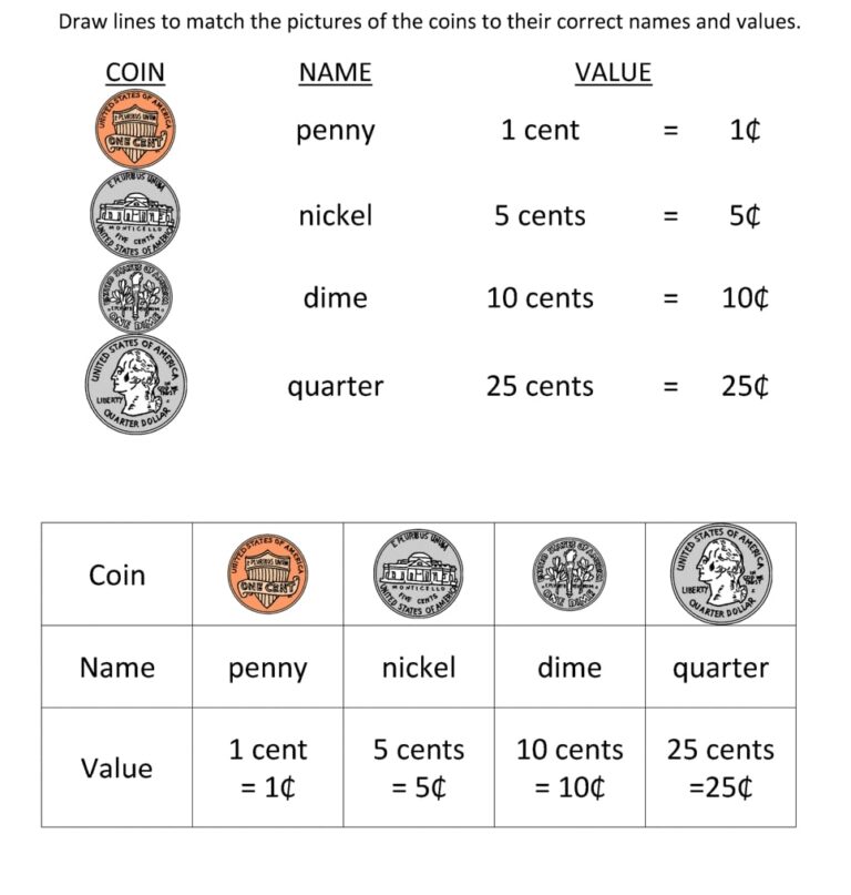 Free K 12 Printable Money Worksheets - Printable JD