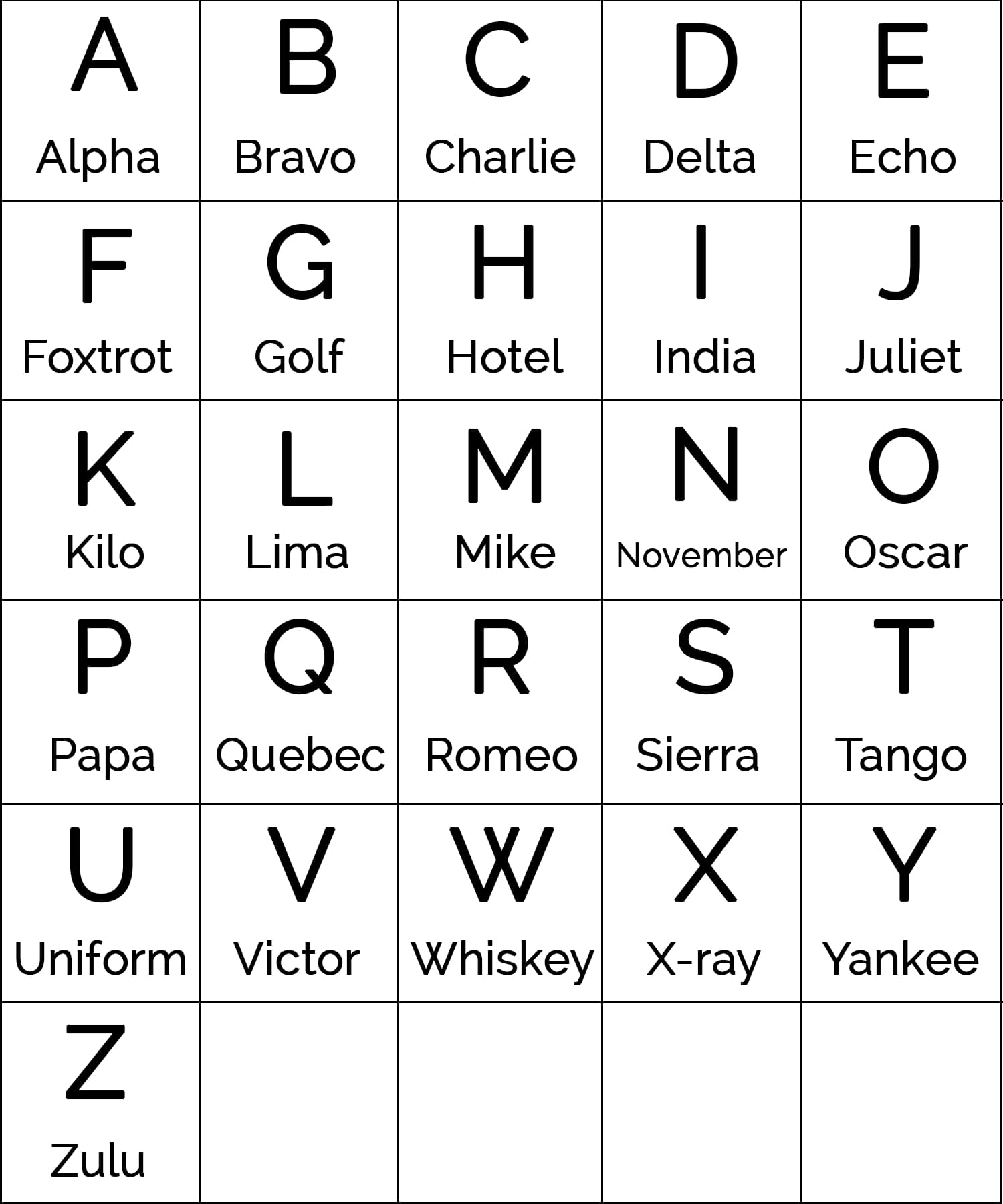 Military Alphabet Printable_26511