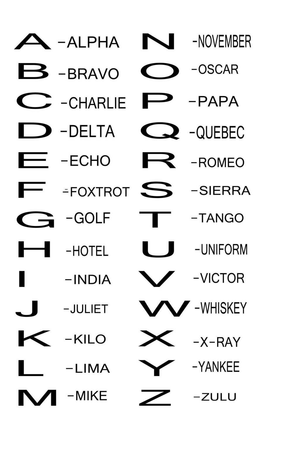 Military Alphabet Printable Printable JD military-alphabet-printable-printable-jd