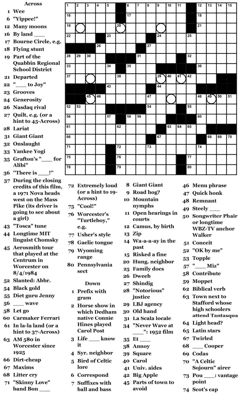 Printable Boston Globe Crossword - Printable JD