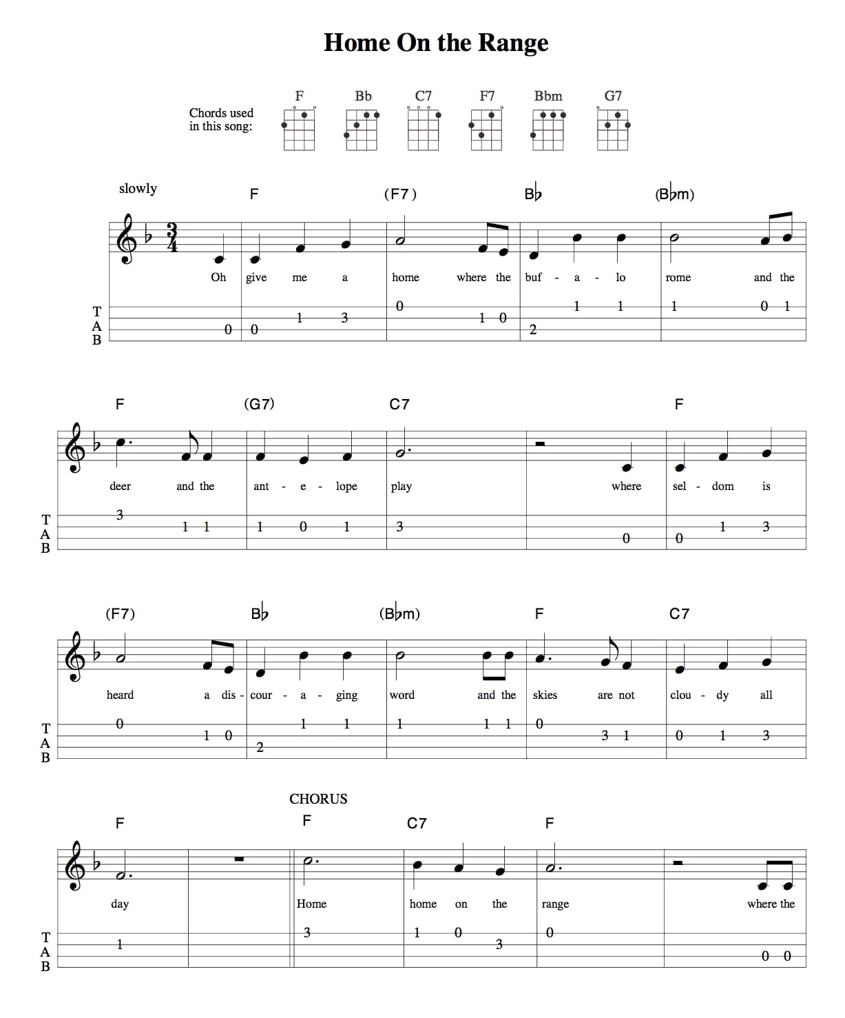 Printable Ukulele Songs For Beginners_25521