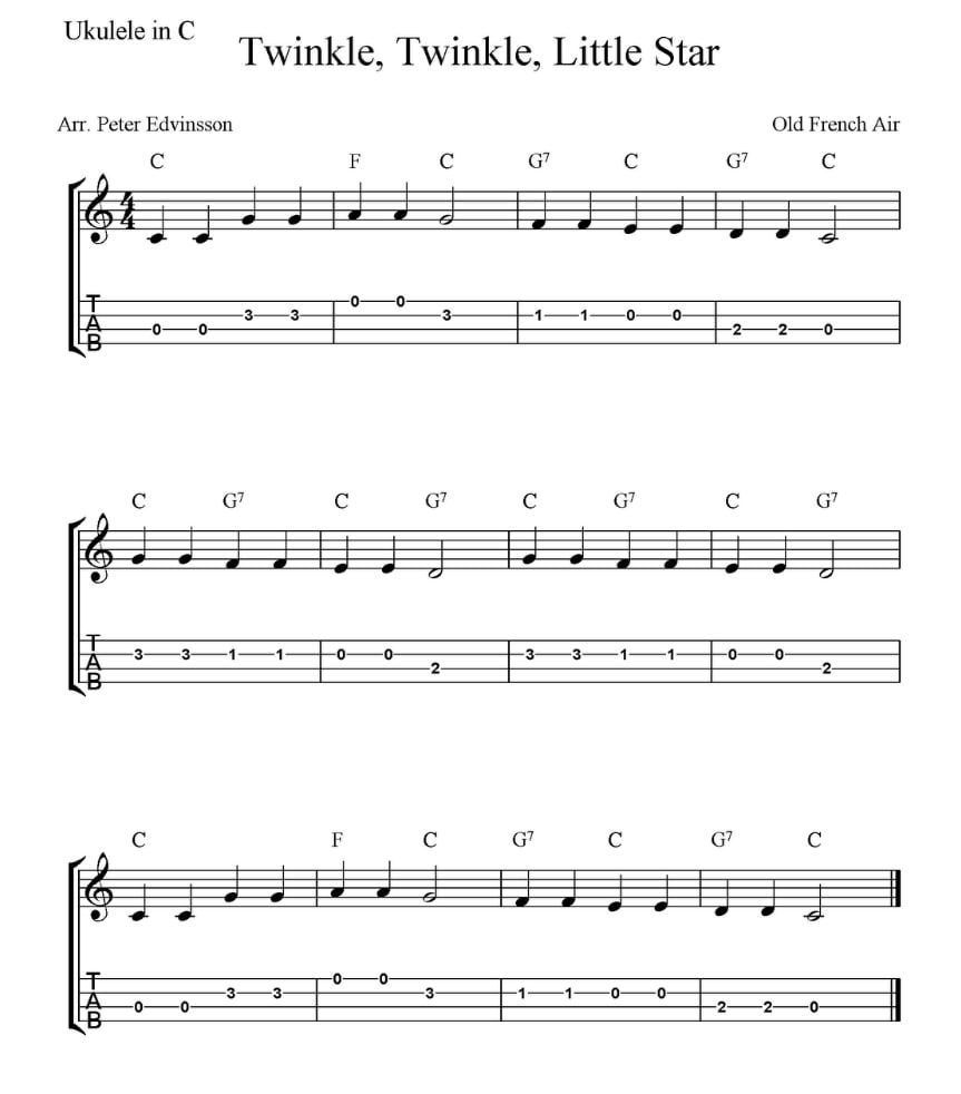 Printable Ukulele Songs For Beginners_26527