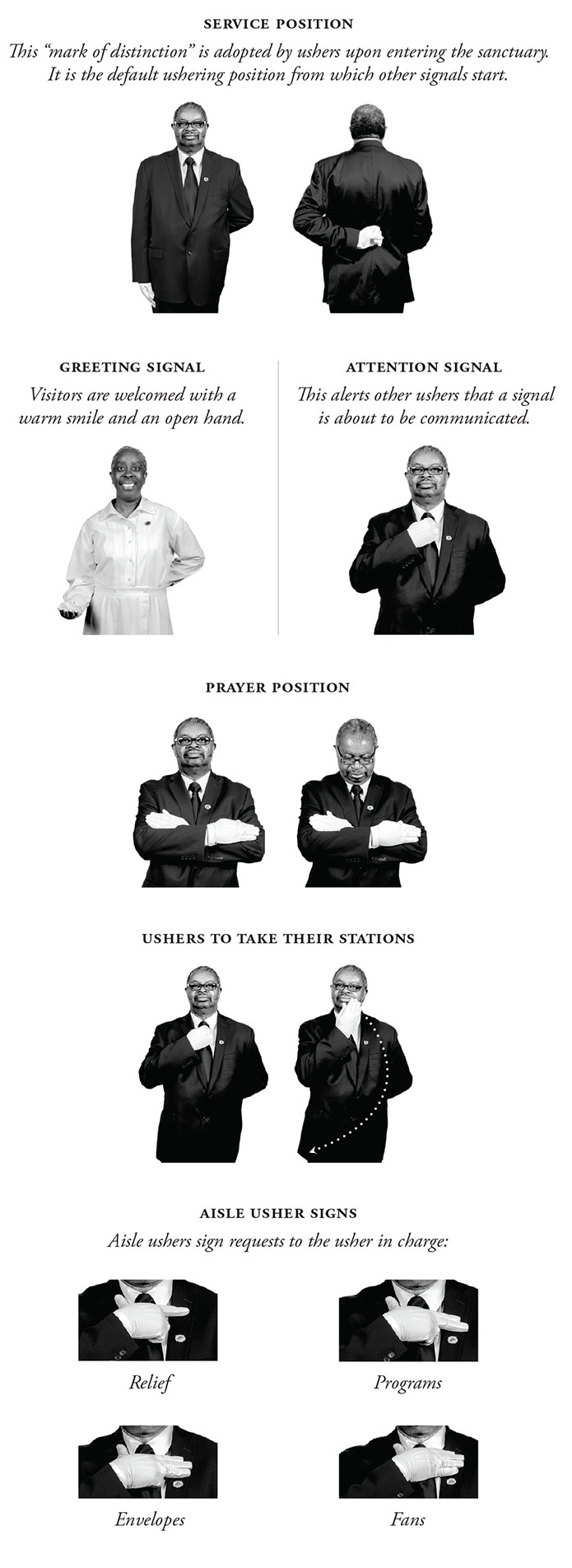 Printable Basic Hand Signals For Ushers_55661