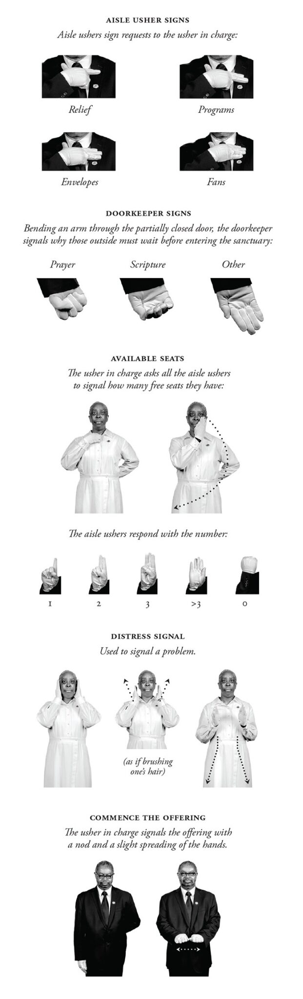 Printable Basic Hand Signals For Ushers - Printable JD