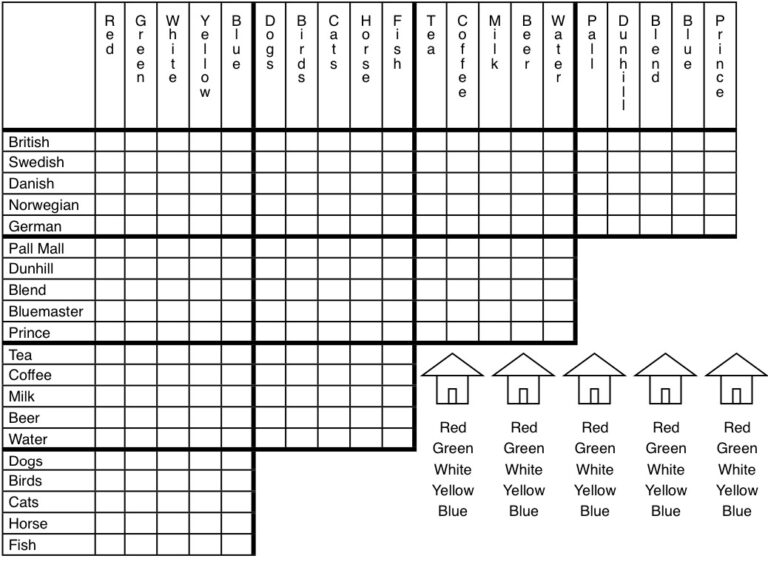 Printable Deduction Puzzles - Printable JD