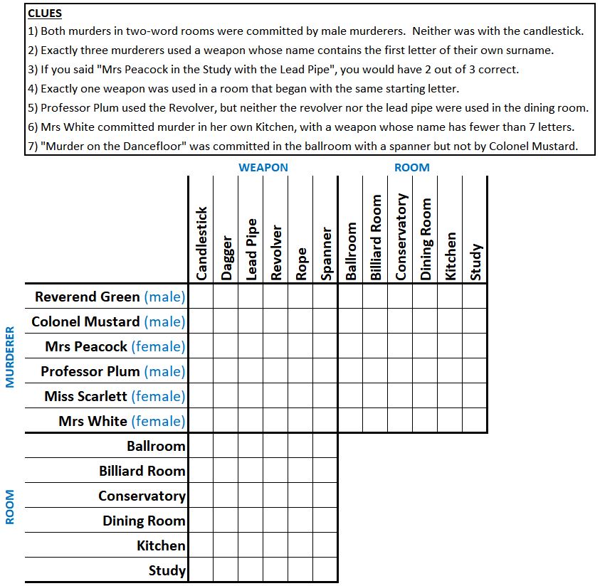 Printable Free Deductive Reasoning Puzzle_15933