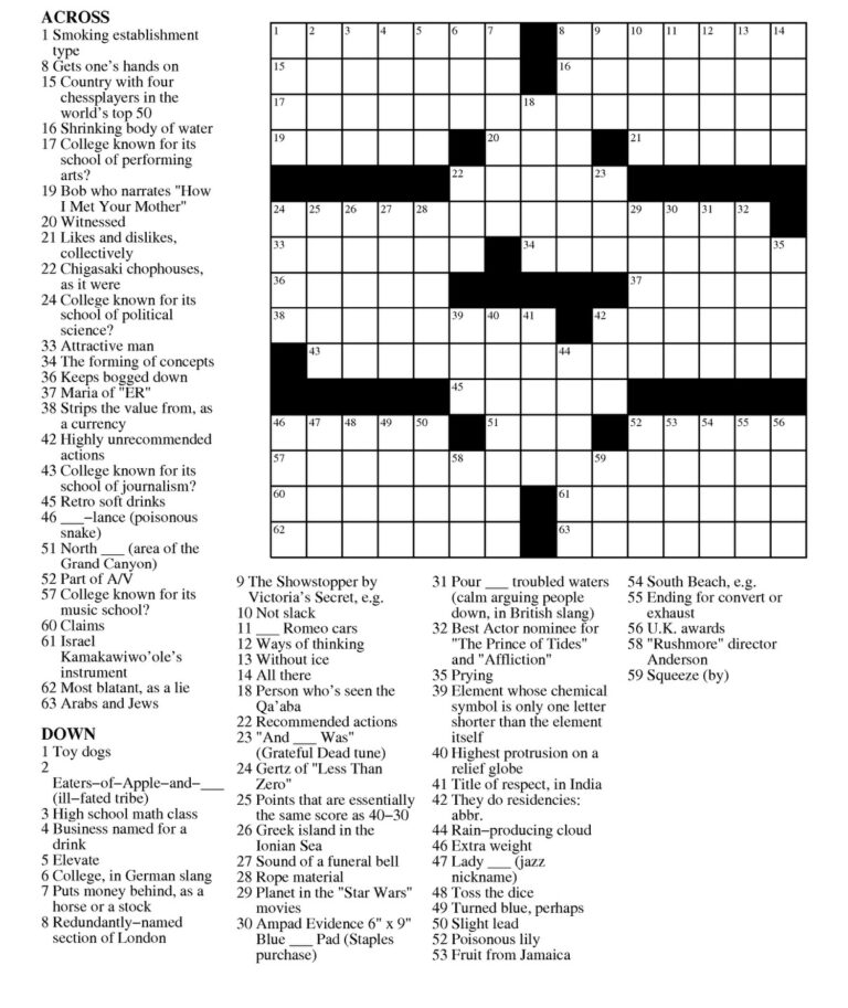 Printable Toronto Star Crossword Puzzle Today Printable JD