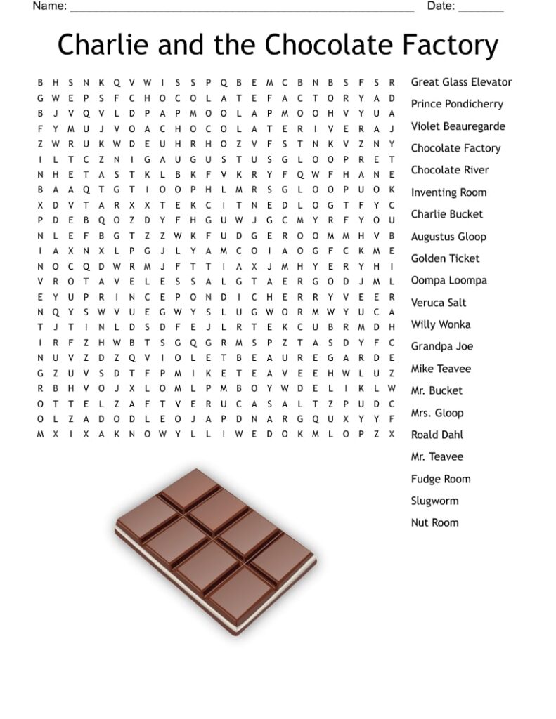 Charlie and The Chocolate Factory Multiple Choice Worksheets