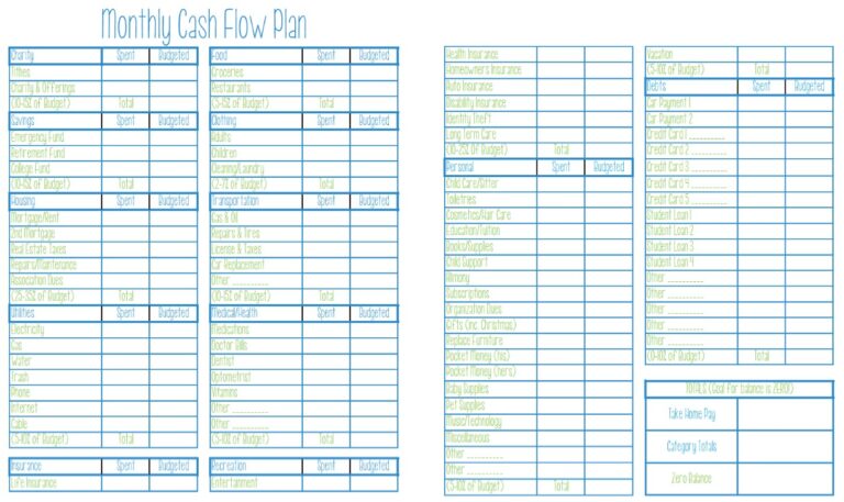 Printable Dave Ramsey Budget Worksheet - Printable JD