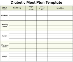 Printable Free Pre-Diabetic Meal Plan