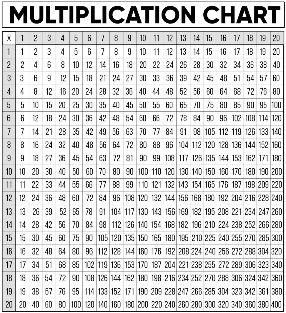 Printable Multiplication Chart 30x30 0938