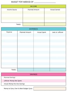 Printable Simple Budget Worksheet Activity