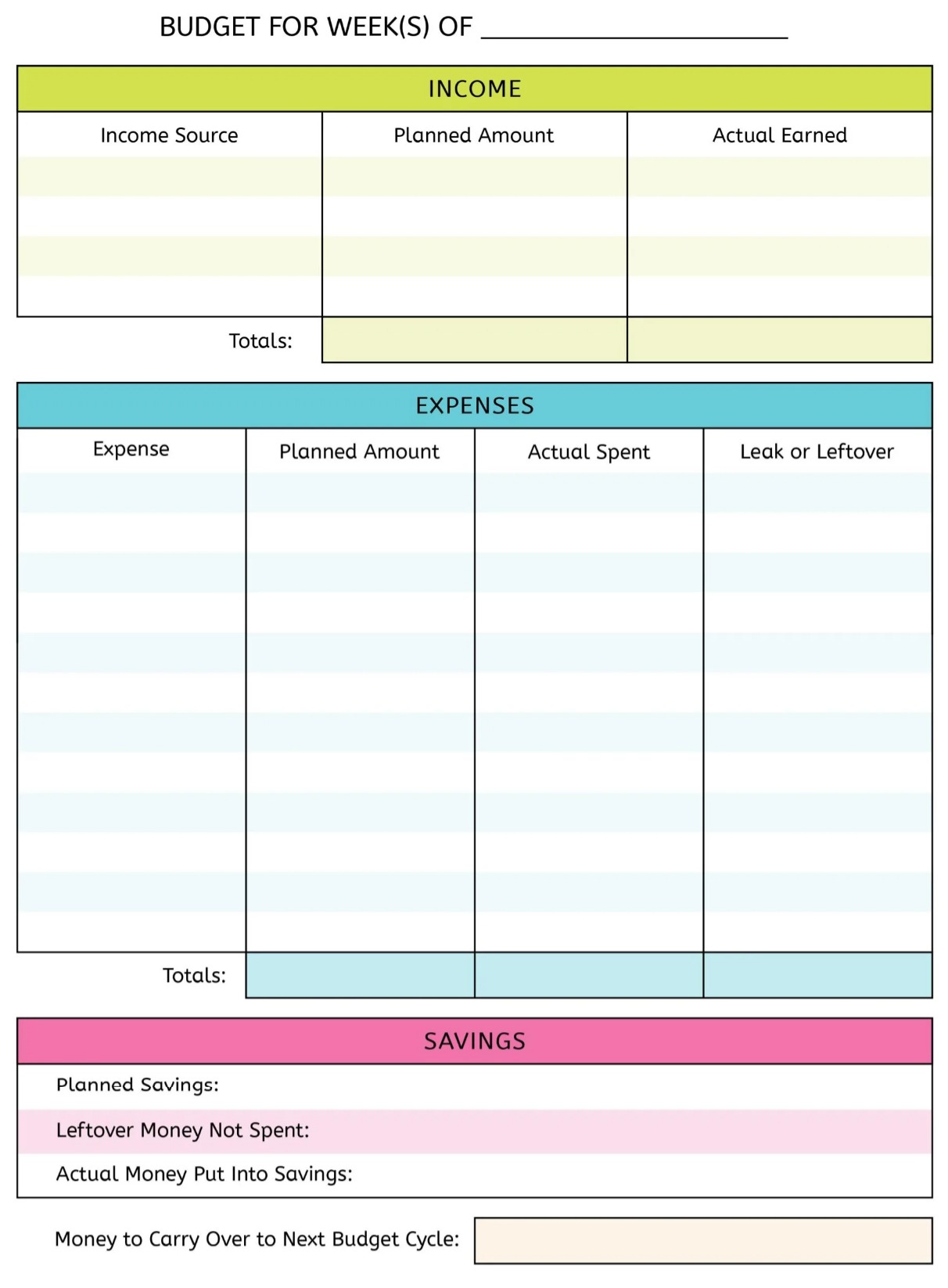 Printable Simple Budget Worksheet Activity